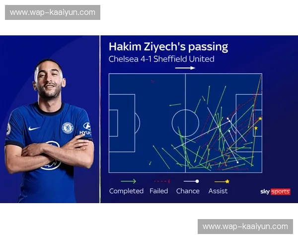 连续伤病案例引发对英超训练负荷管理的讨论